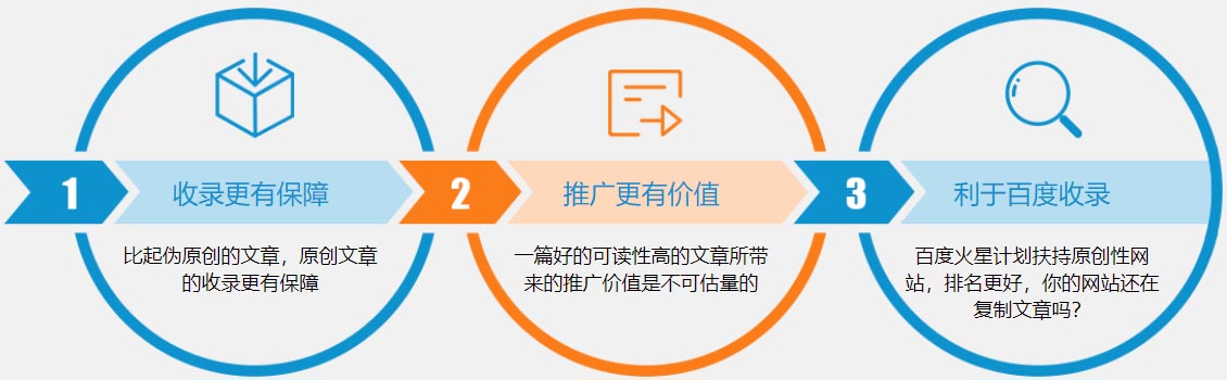 專(zhuān)業(yè)文案團(tuán)隊(duì)策劃撰寫(xiě)