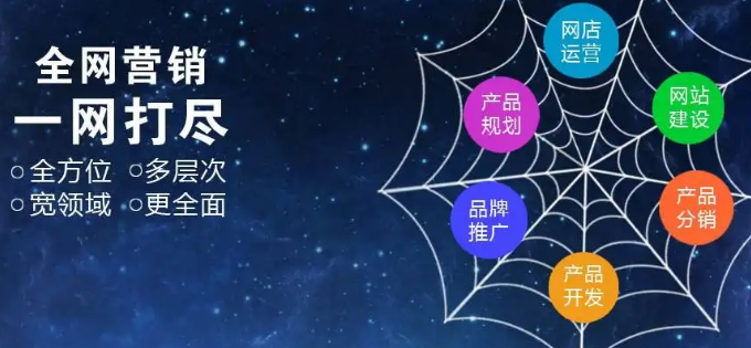 深圳網(wǎng)絡(luò)營銷推廣中小企業(yè)的幾點操作建議